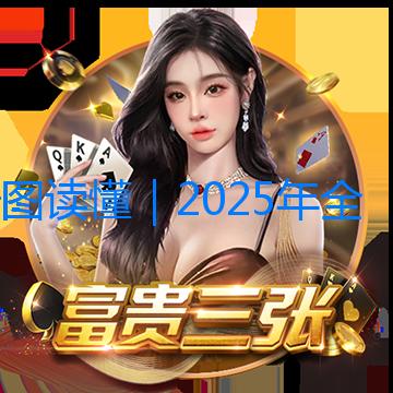 一圖讀懂｜2025年全球投資指南